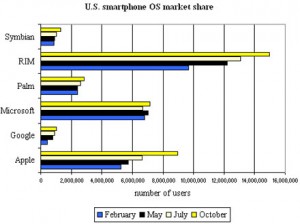 chart_2