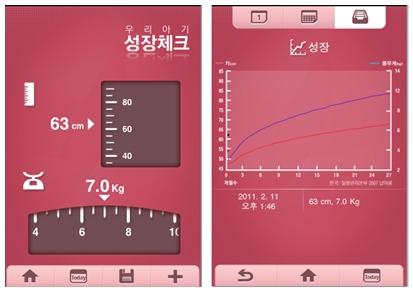 555 baby touch, 베이비터치 성장